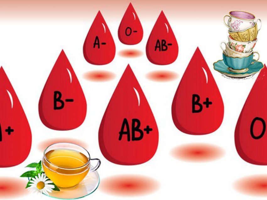 Çfarë çaji duhet të pini në bazë të grupit tuaj të gjakut?