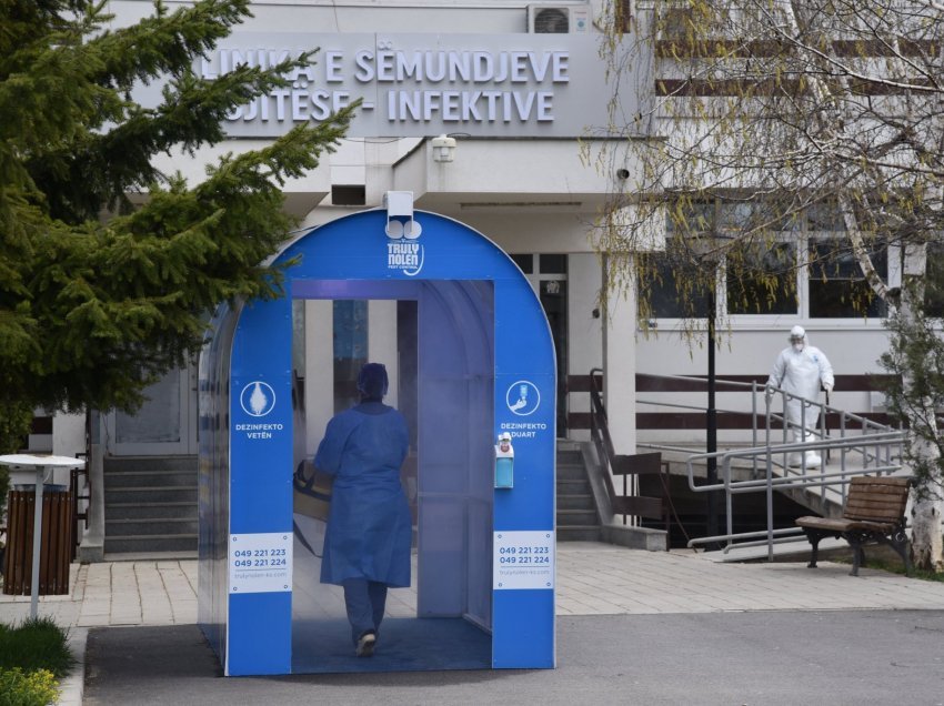 517 pacientë me Covid-19 janë të hospitalizuar në Kosovë