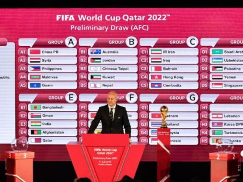 FIFA zbulon termin e shortit për 'Katar 2022'