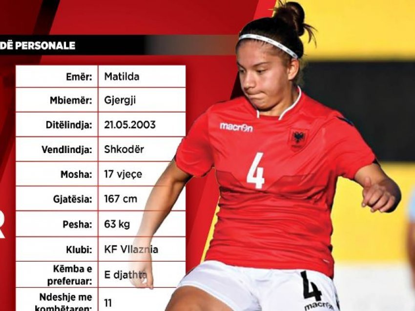 Gjergji: Futbolli i femrave në fokus