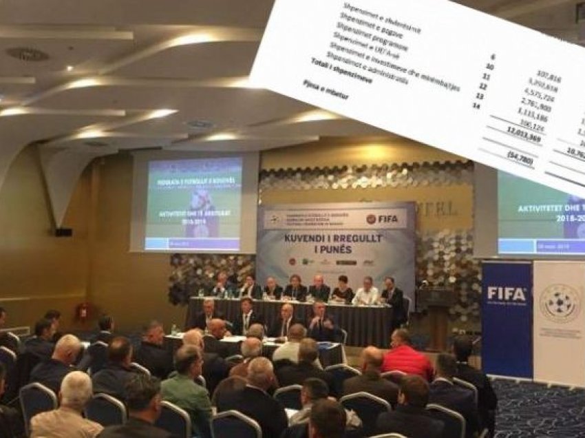 Ja sa qindra mijëra euro shpenzoi Federata e Futbollit të Kosovës