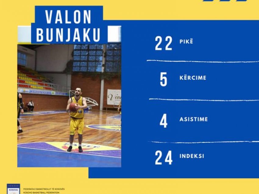 Valon Bunjaku, MVP i Javës 13