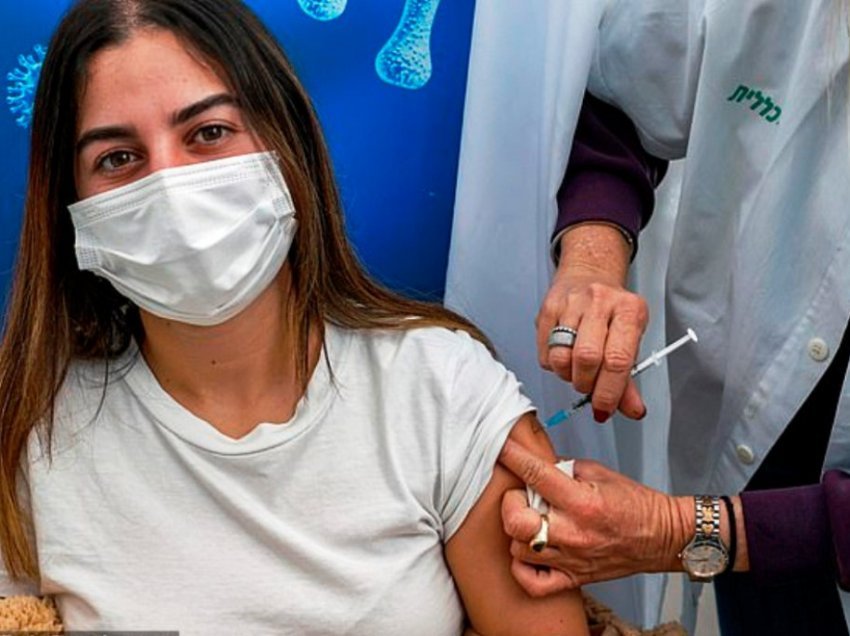 Nis vaksinimi ‘Covid-19’ edhe tek adoleshentët në Izrael, sot dita më e keqe prej fillimit të pandemisë
