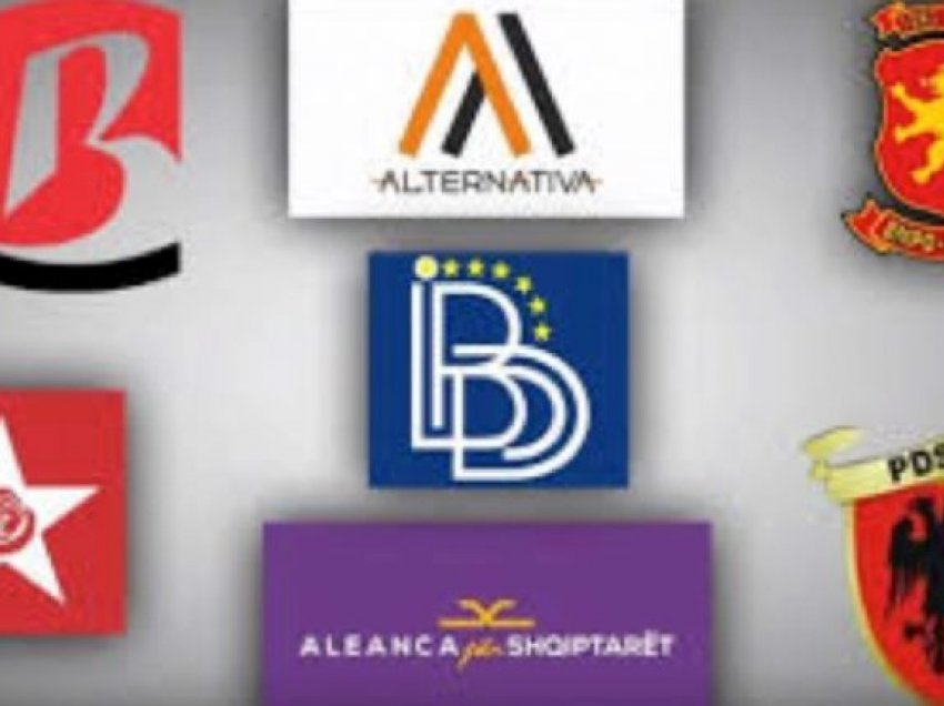 Kështu shpërndahet përkrahja e partive politike shqiptare nëpër rajone
