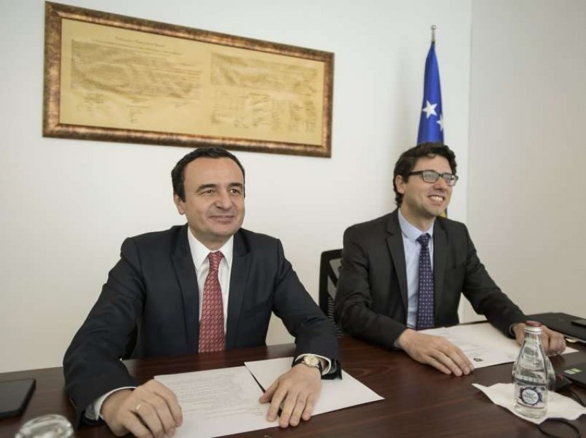 Nënshkruhet marrëveshja në vlerë prej 40 milionë euro për mbështetje të sektorit privat