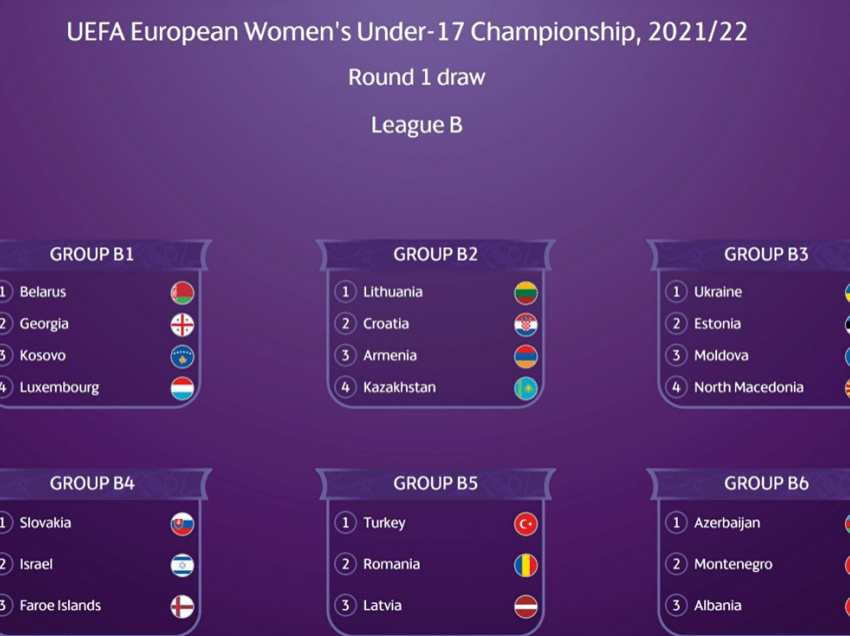 Shqipëria U-17 për femra, datat e ndeshjeve kualifikuese për kampionatin europian
