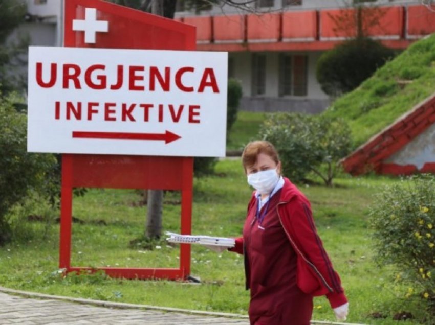 ​Asnjë viktimë në 24 orë nga COVID-19 në Shqipëri