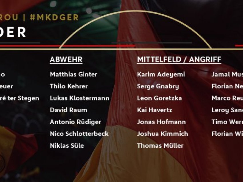 Gjermania publikon listën e futbollistëve të ftuar për dy ndeshjet e radhës