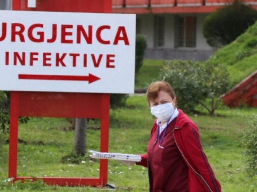 Ministria e Shëndetësisë publikon shifrat: Pesë humbje jete nga koronavirusi në Shqipëri