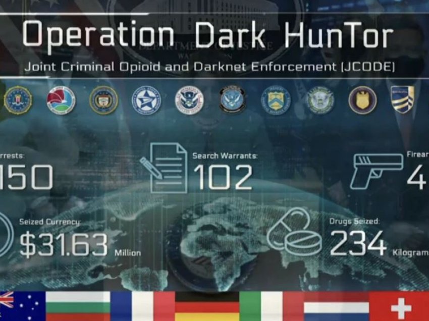 Goditet krimi i organizuar në hapësirën kibernetike 
