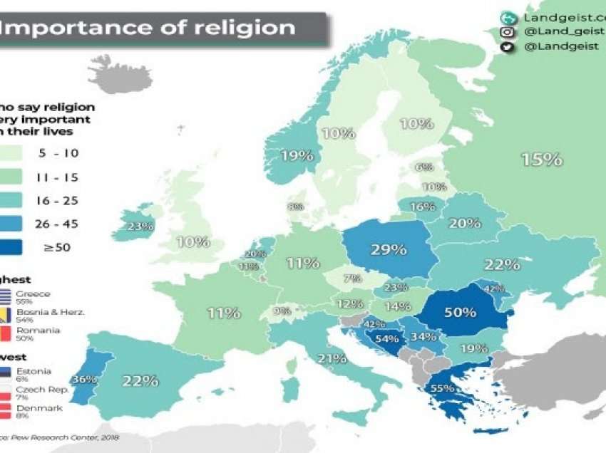 ​Sa i rëndësishëm është religjioni për evropianët - këto janë tri vendet e para