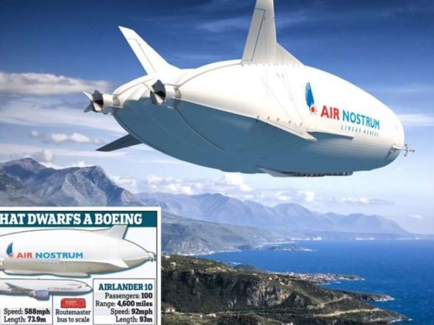 Airlander, fluturakja e “pranueshme” për ambientin – mund të akomodojë 100 pasagjerë dhe të lëvizë me shpejtësi prej 145 km/h