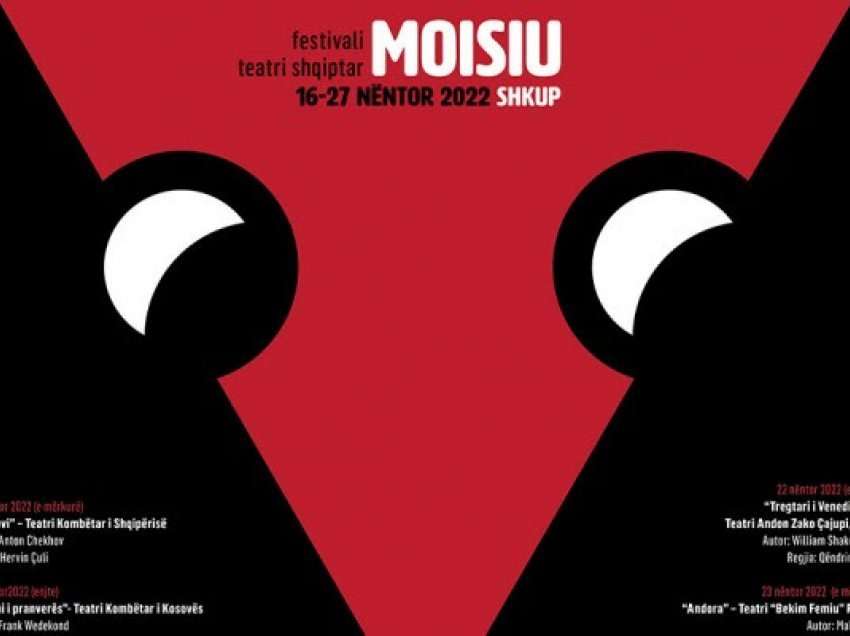 Festivali i Teatrit Shqiptar “Moisiu” nis më 16 nëntor në Shkup