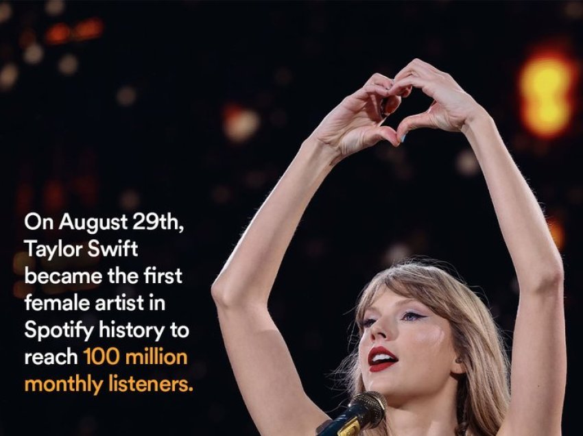 Taylor Swift, këngëtarja e parë që tejkalon 100 milionë dëgjues në muaj në Spotify