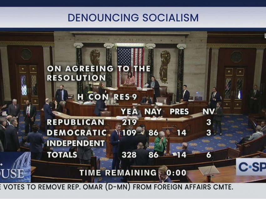 Mbi 100 demokratë bashkohen me republikanët në miratimin e Rezolutës që dënon “Tmerret e socializmit” 