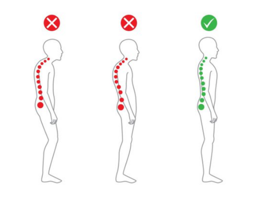 Mbajtja keq e posturës së trupit mund t’ju shkaktojë probleme shëndetësore, pse duhet të ndryshoni qëndrimin 