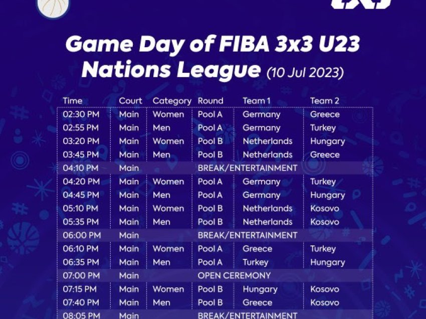 Nis sot spektakli i FIBA 3x3 U23 Nations League në Prishtinë