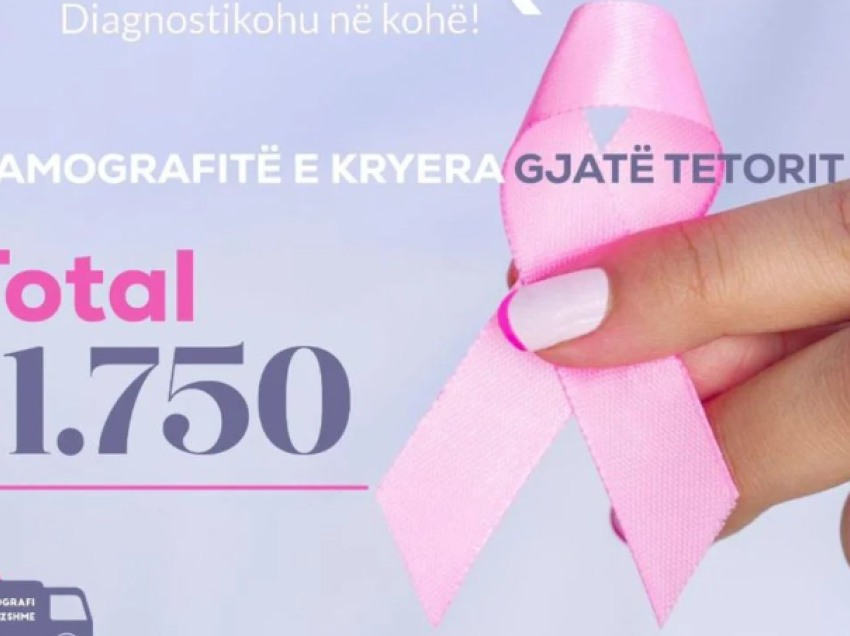 Gjatë Tetorit Rozë u kryen rreth 12 mijë mamografi, kontrollet falas pritet të vazhdojnë gjatë vitit