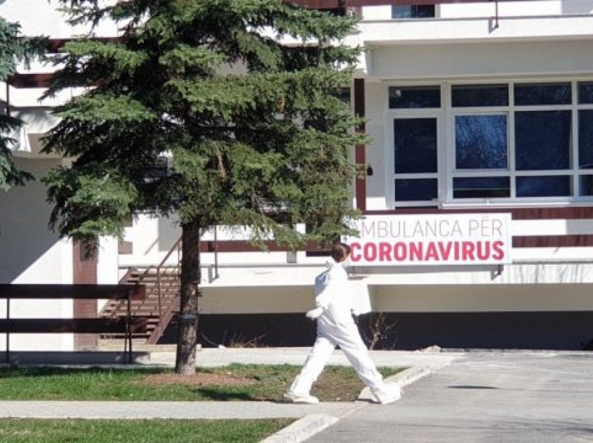 Për një javë u shëruan mbi 5 mijë të infektuar me Covid19, në Kosovë 