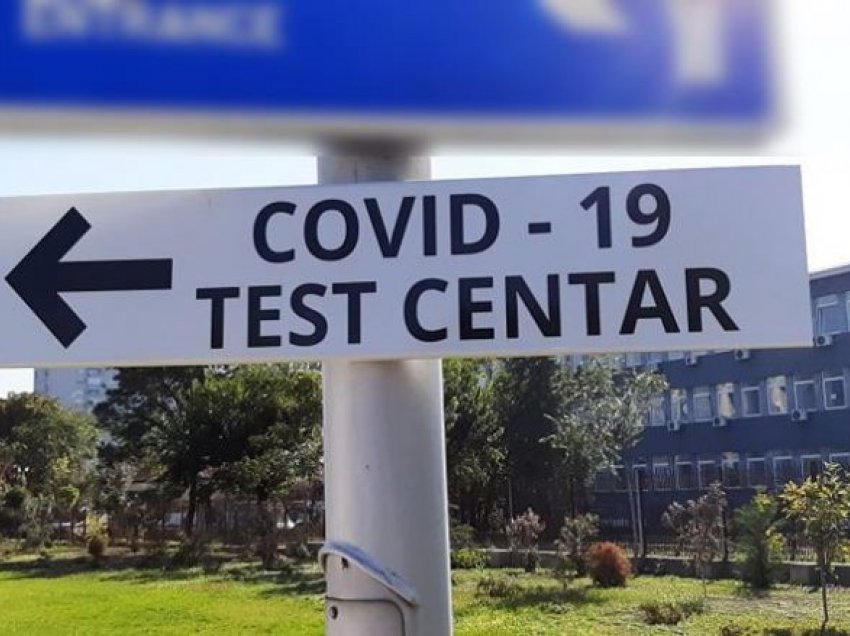 Regjistrohen 357 raste të reja me COVID-19 në Maqedoni