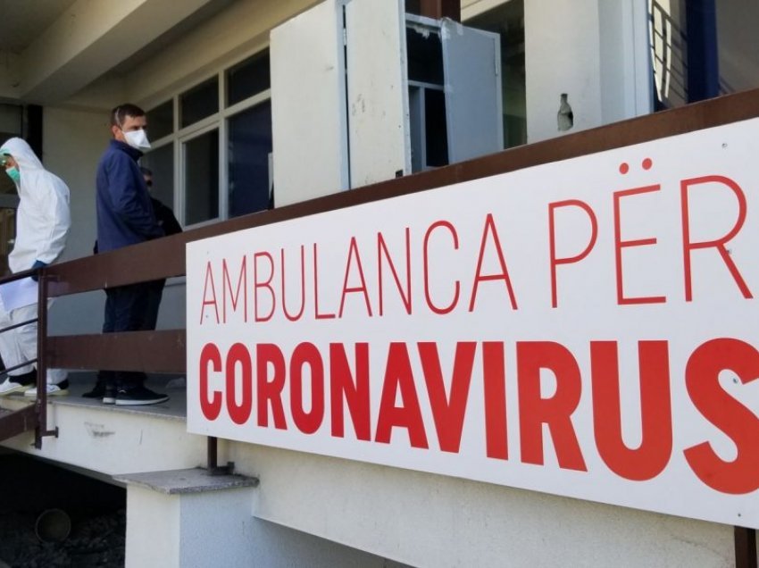 Një i vdekur nga Covid në Kosovë, 174 raste të reja dhe 445 të shëruar