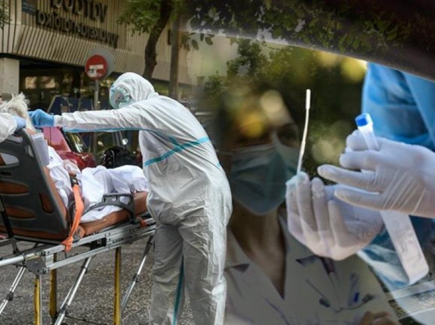 Greqi: Regjistrohen 3.491 raste të reja të koronavirusit në 24 orët e fundit