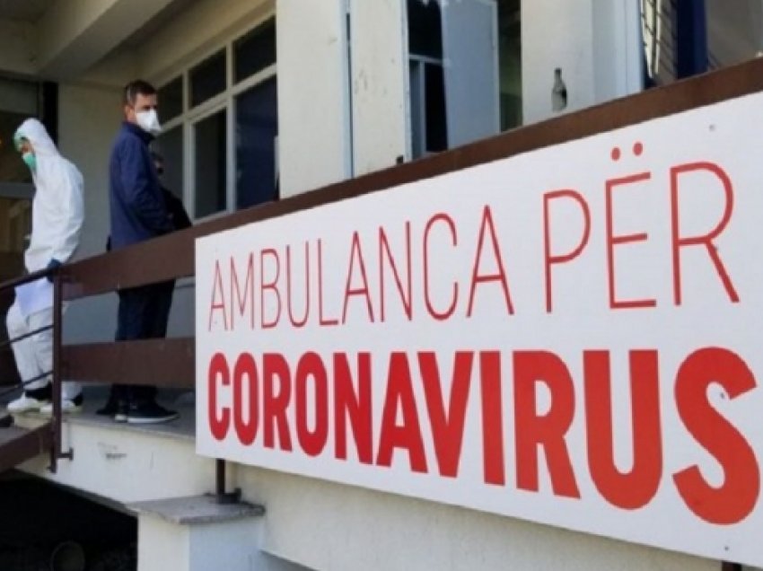 ​466 pacientë të shtrirë në klinikat COVID dhe spitalet e përgjithshme