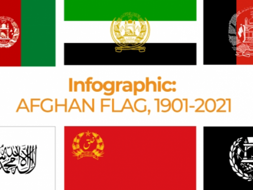 18 herë ndryshime brenda 100 vjetëve ka pësuar flamuri kombëtar i Afganistanit