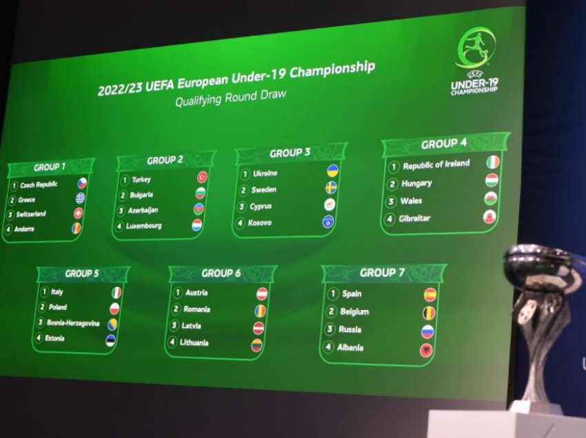 Shqipëria U-19 njeh rivalët në eliminatoret e Europianit 2022-2023