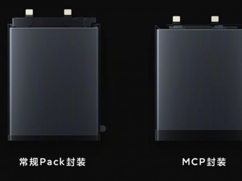 Xiaomi prezanton bateritë me kapacitet më të lartë dhe monitorim të avancuar të karikimit