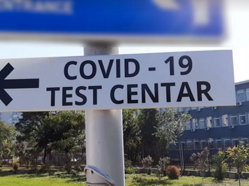 Sot 542 raste të reja me COVID-19 në Maqedoni