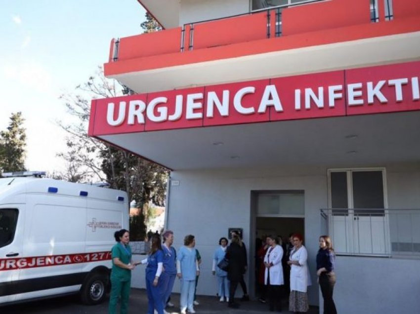 Ministria e Shëndetësisë: 1124 raste të reja dhe 14 viktima nga koronavirusi në 24 orët e fundit