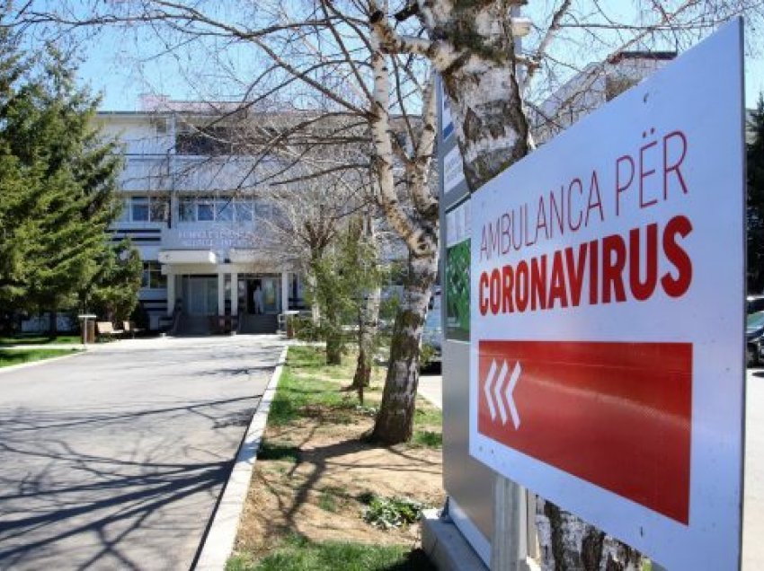 Rreth 8 mijë raste aktive me Covid-19 në Kosovë