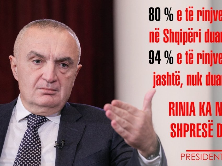 Presidenti Meta: 80% e të rinjve që studiojnë në Shqipëri, duan të largohen