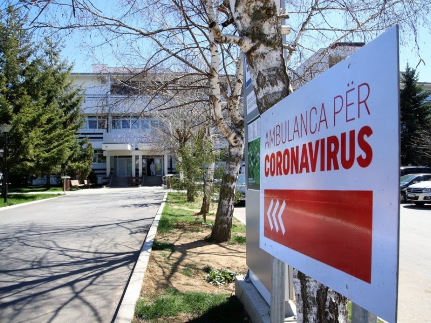 ​1.405 të vdekur që nga paraqitja e pandemisë në Kosovë
