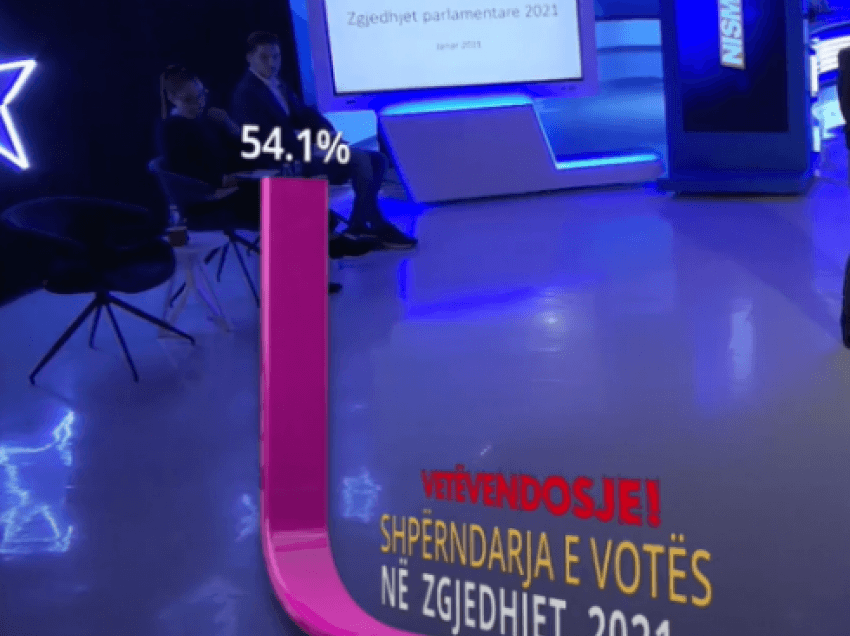 Sondazhi i ri për zgjedhjet e 14 shkurtit: LVV prin me 54.1%