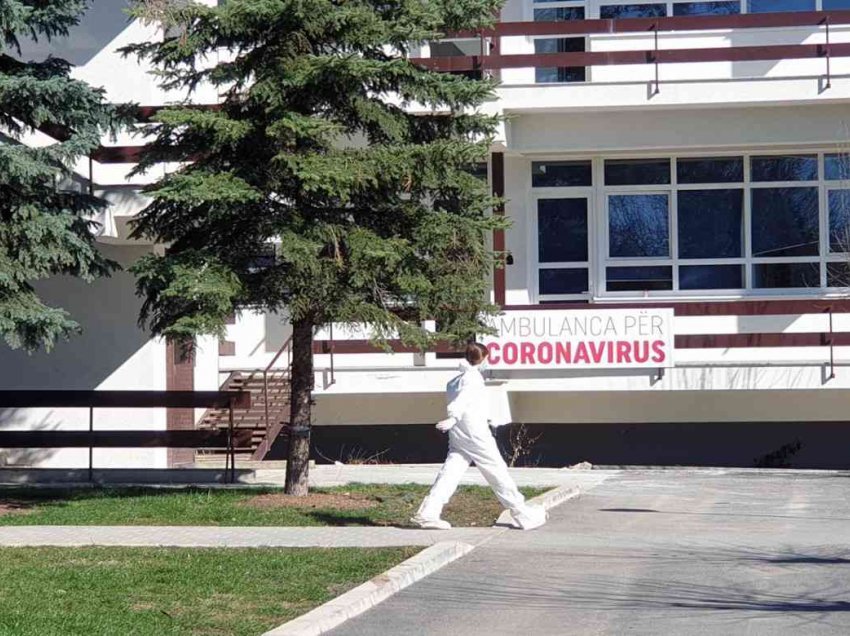 305 raste aktive me Covid19 në Kosovë