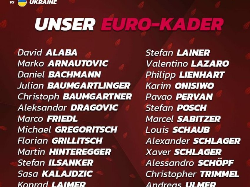 Austria publikon listën e lojtarëve për “Euro 2020”!