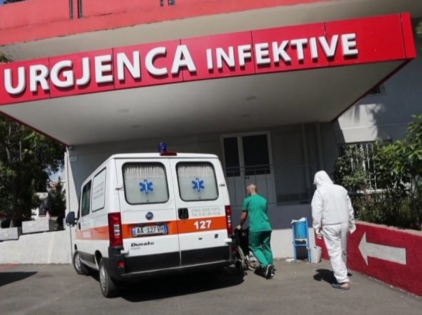 397 raste të reja me COVID në 24 orët e fundit në Shqipëri