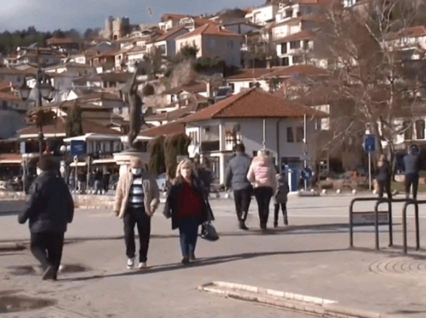 Publikohet raporti i lumturisë: Qytetarët e Maqedonisë ndër më të palumturit në rajon