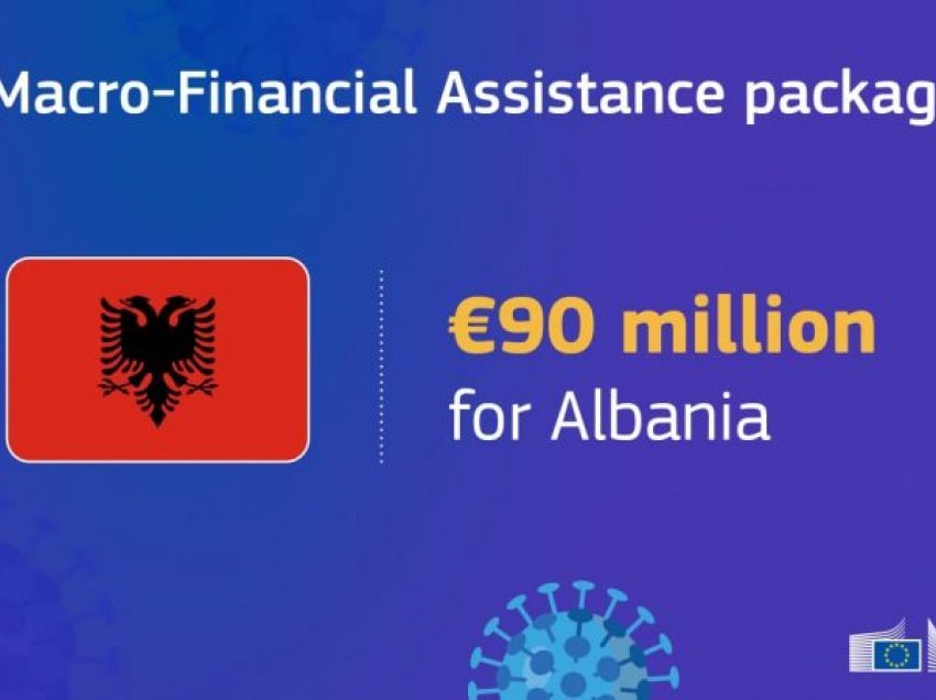 KE jep lajmin e mirë: Në mars u lëvruan 90 milion € e para të ndihmës makro-financiare të BE. Ja edhe sa do të përfitojë Shqipëria