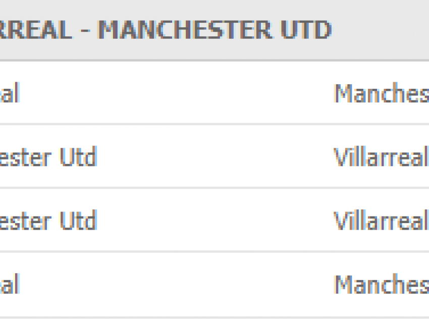 Manchester Utd - Villareal, statistika e pabesueshme 
