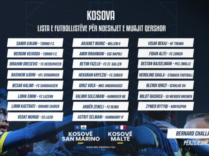 Zbardhet lista e futbollistëve për miqësoret kundër San Marinos e Maltës