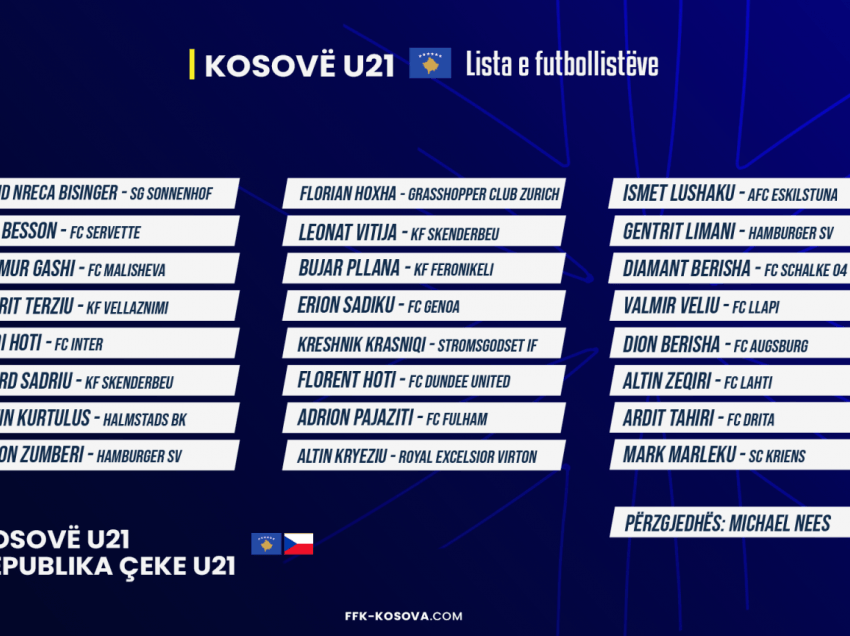 Selektori i Kosovës U-21 publikon listën e futbollistëve për dy ndeshjet me Republikën Çeke