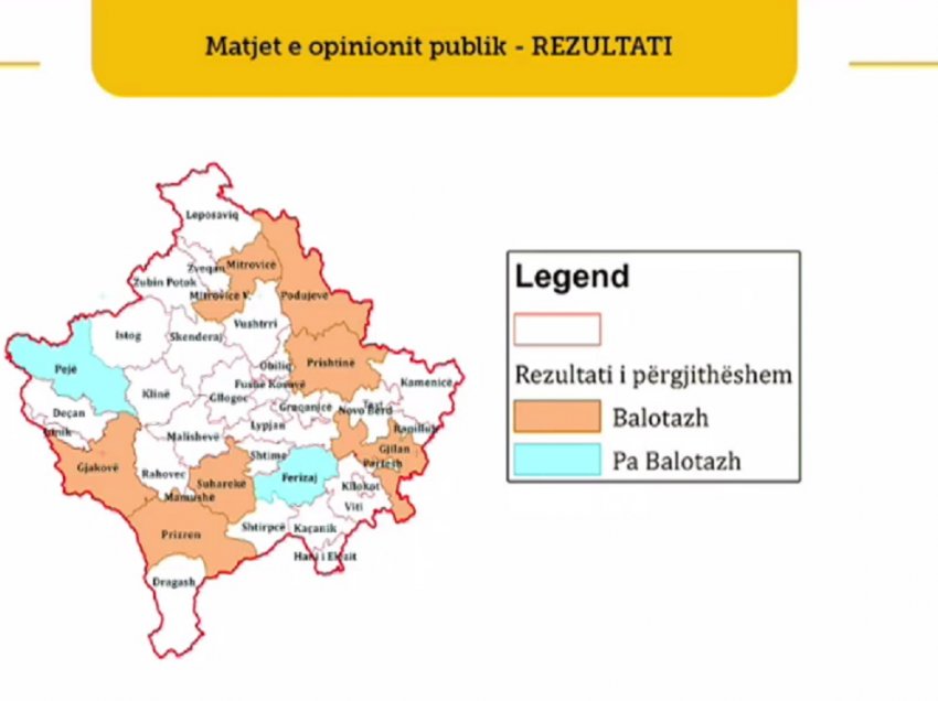 Hulumtimi i ri: Këto 7 komuna shkojnë në balotazh, përfshirë Prishtinën