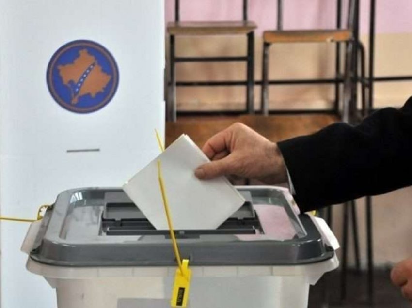 Cilat masa kufizuese do të zbatohen në ditën e zgjedhjeve në Kosovë?