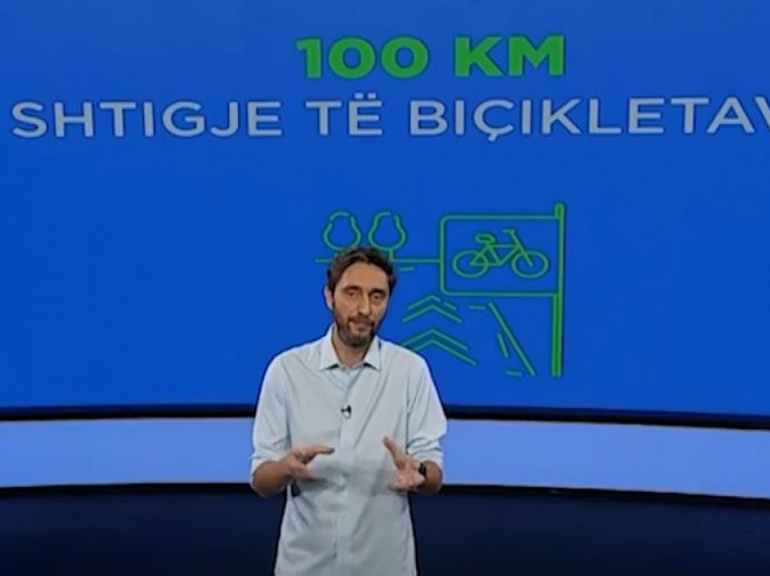 Uran Ismaili: 100 kilometra shtigje për biçikleta deri në vitin 2024