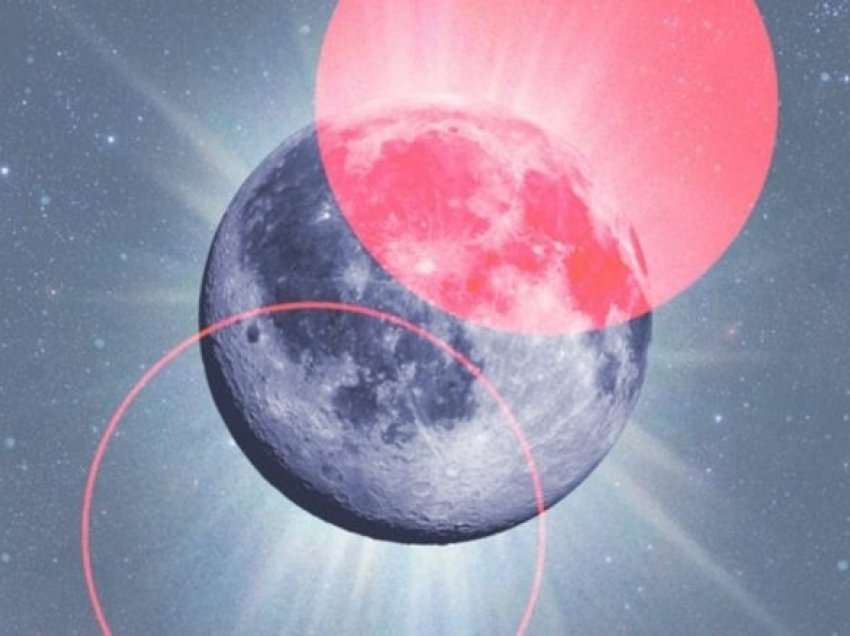 Katër shenjat me fat të horoskopit që mund të çlodhen nën hënën e re të gushtit