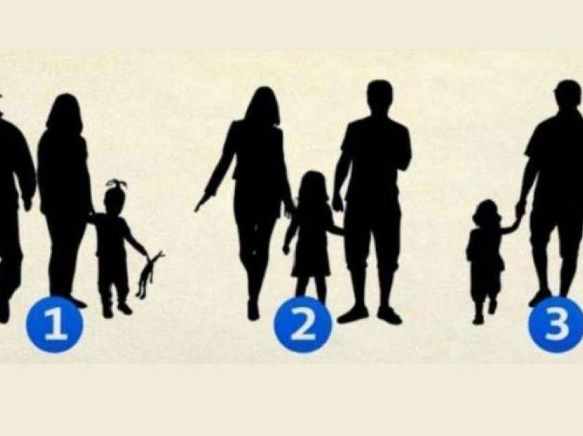 Test / Cila prej figurave është një familje e vërtetë?