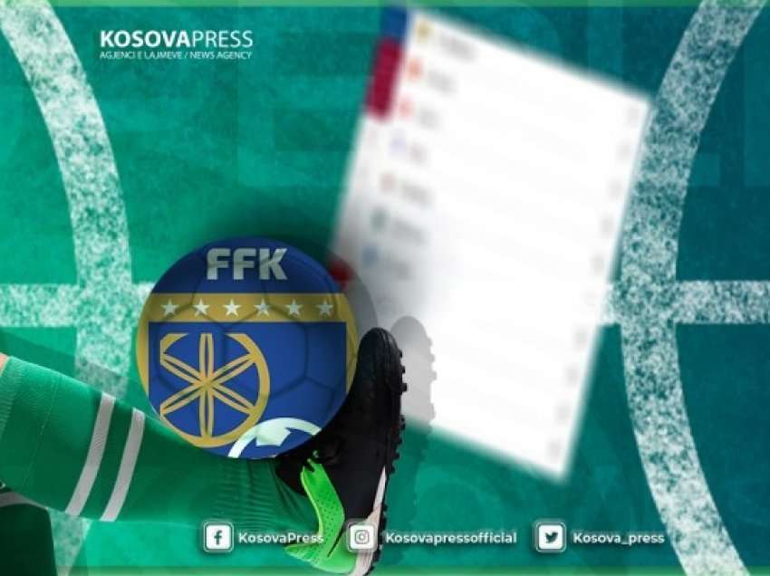 Superliga e Kosovës/Ja si duket tabela pas tri ndeshjeve të sotme
